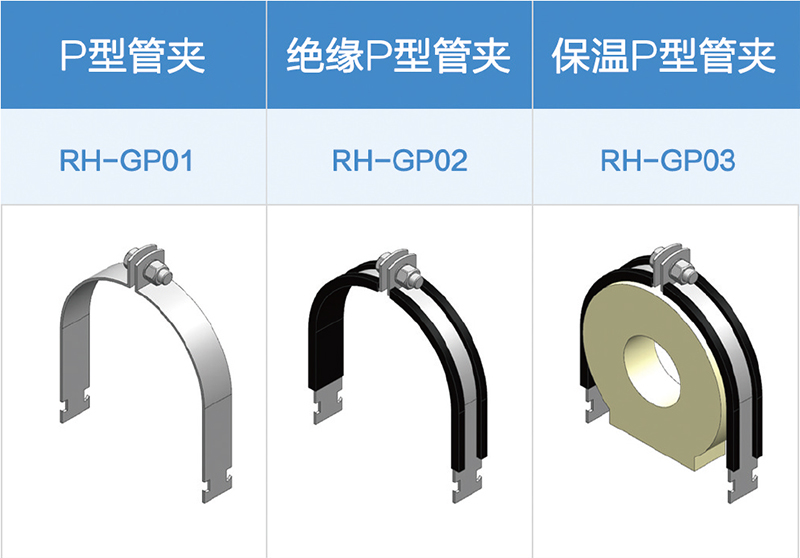 P型管夹