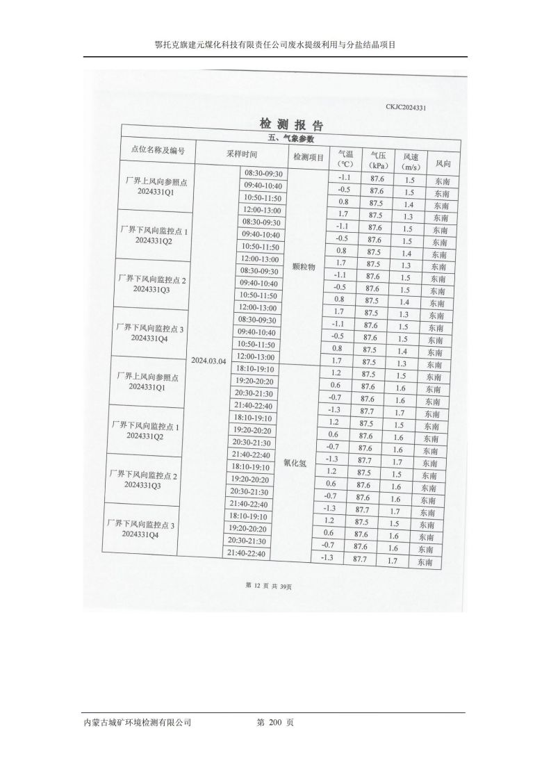 鄂托克旗建元煤化科技有限责任公司废水提级利用与分盐结晶项目