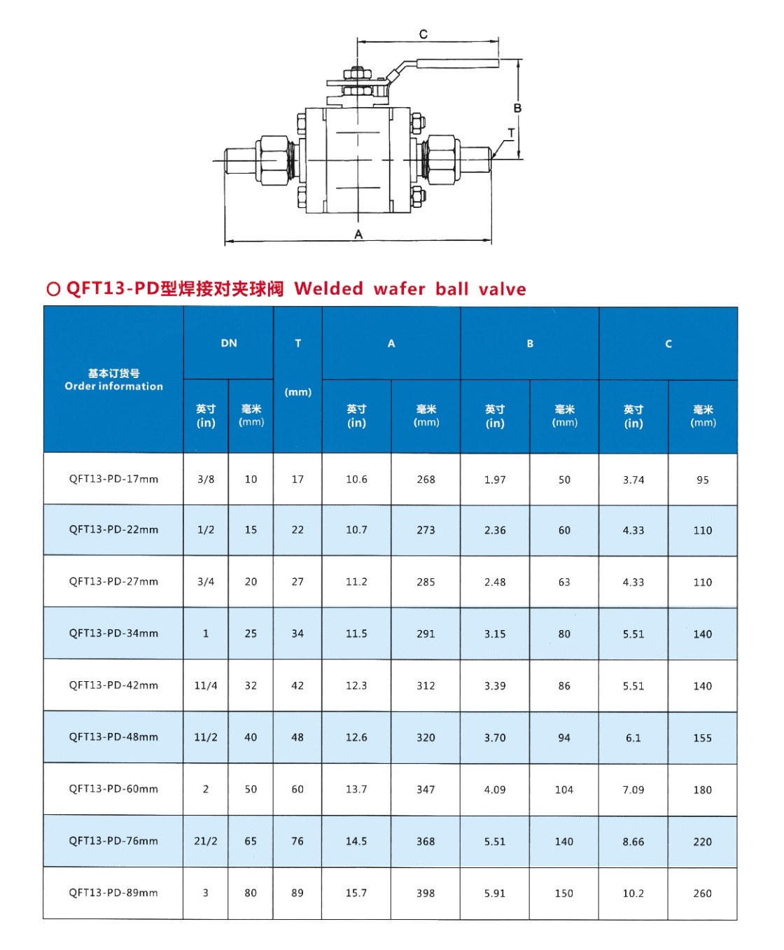 焊接对夹球阀