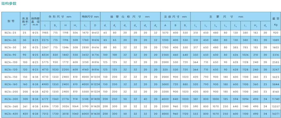 臥式蒸發(fā)器