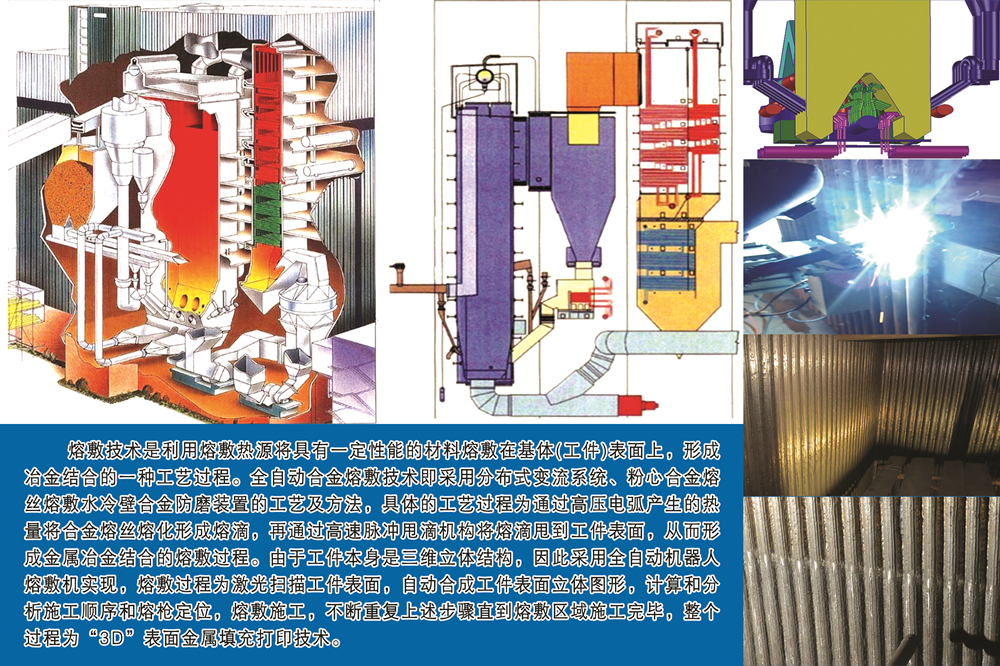 循环流化床锅炉防磨新技术