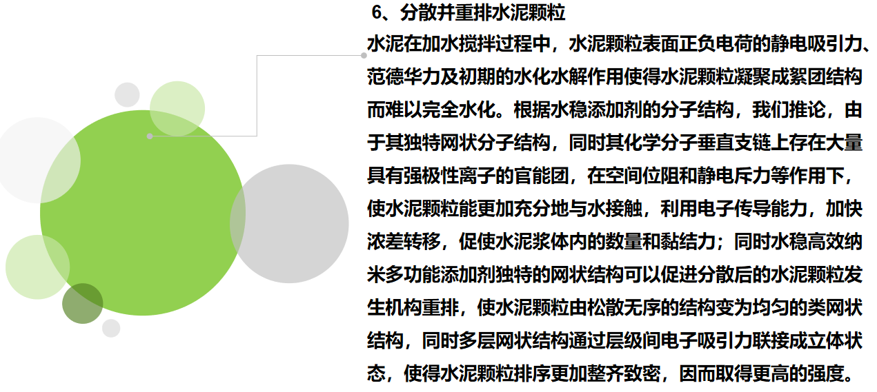 SW-2水泥稳定土添加剂