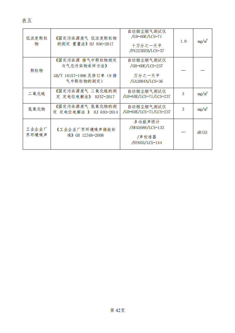 固废综合利用精深加工及新型建筑材料生产建设项目（一期工程高岭土生产线） 竣工环境保护验收监测报告表