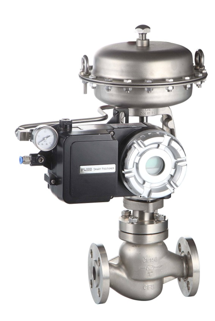 自控阀门的分类