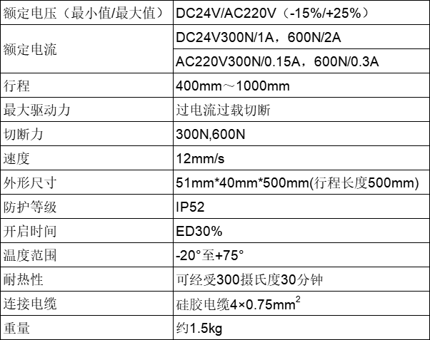 链条式开窗机