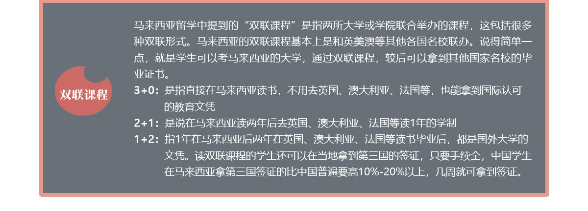 馬來西亞