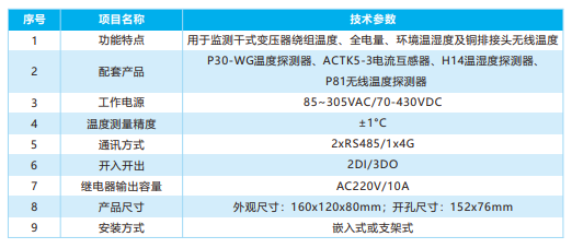 P30-GQ變壓器云控終端