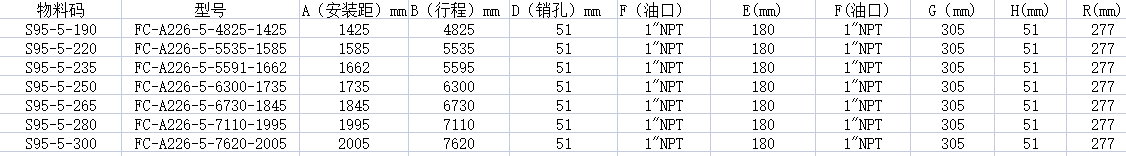 FC-A226-5