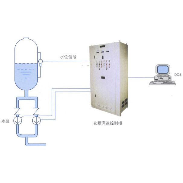 ZB-DS变频控制柜