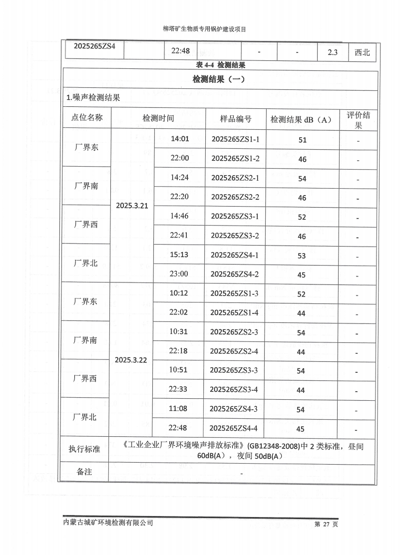 柳塔矿生物质专用锅炉建设项目竣工环境保护自主验收监测报告表