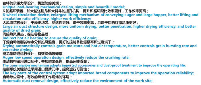 蚌埠5HXG-20.0型谷物干燥机