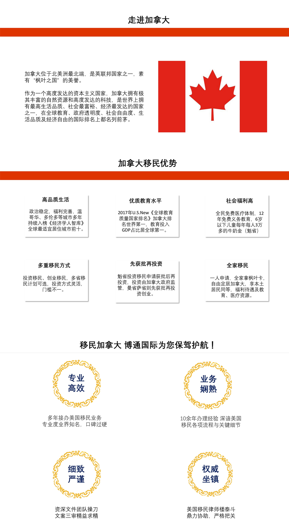 加拿大