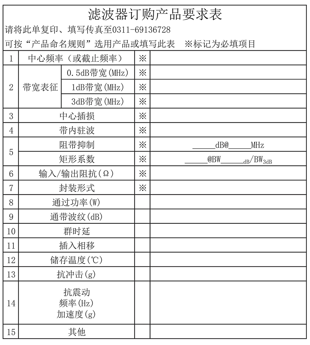 訂購說明