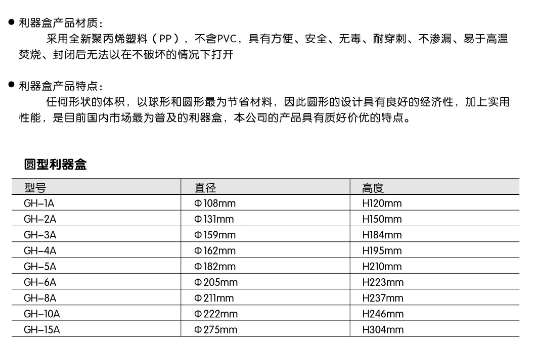 6L/8L/12L15L圆形利器盒