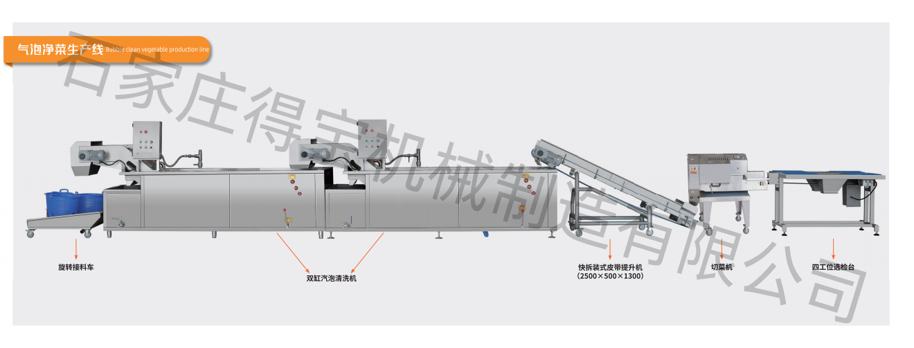 根茎类净菜生产线