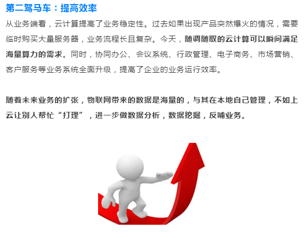 降本提效金点子 云计算三驾马车助你业绩翻倍 降本提效金点子 云计算三驾马车助你业绩翻倍