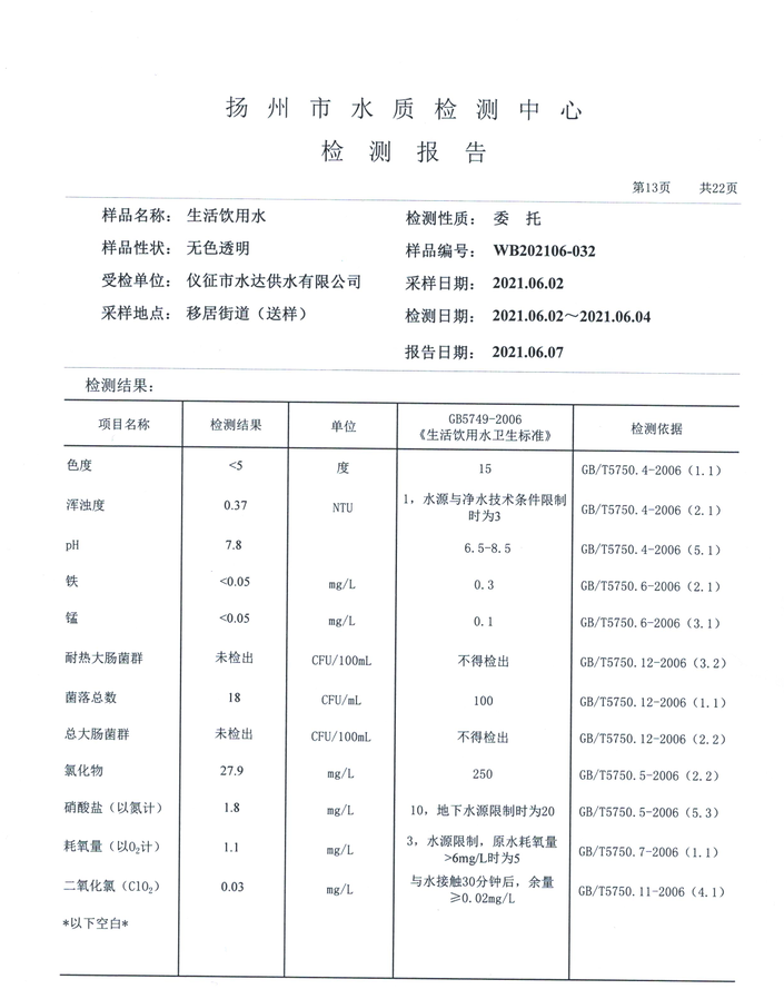 水达公司2021年6月份水质公告【管网水】