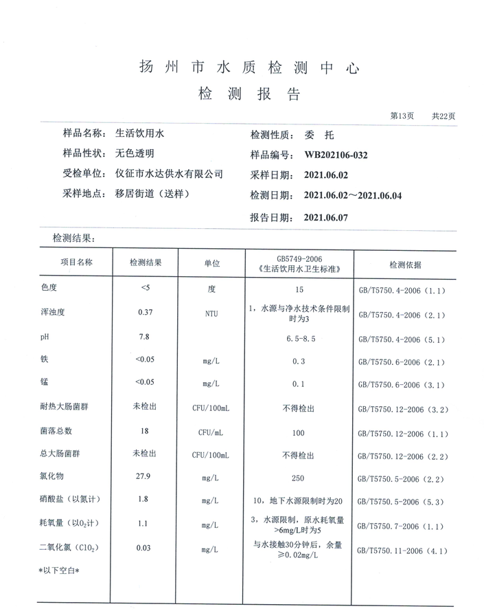 水達(dá)公司2021年6月份水質(zhì)公告【管網(wǎng)水】