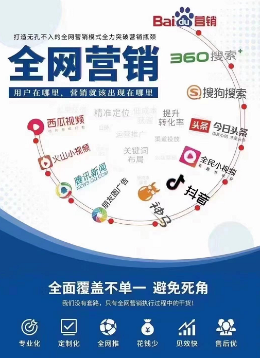 巴彦淖尔天涯问答推广推广效果怎么样
