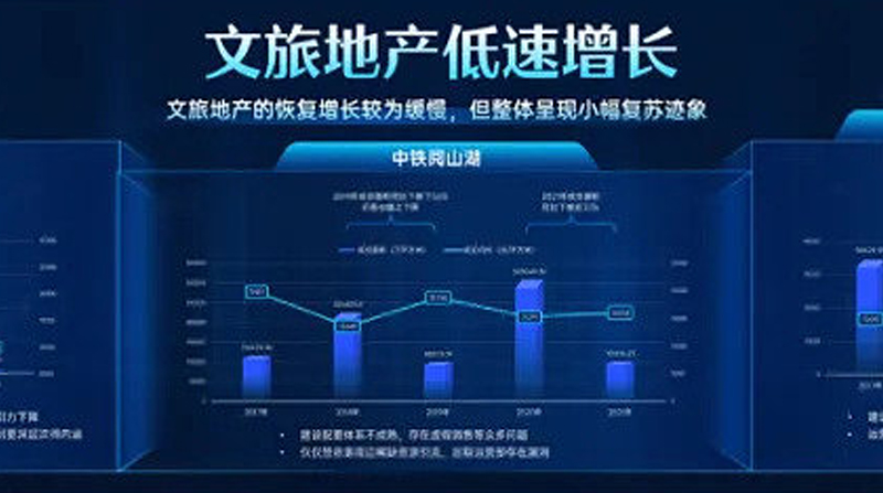 数据分析