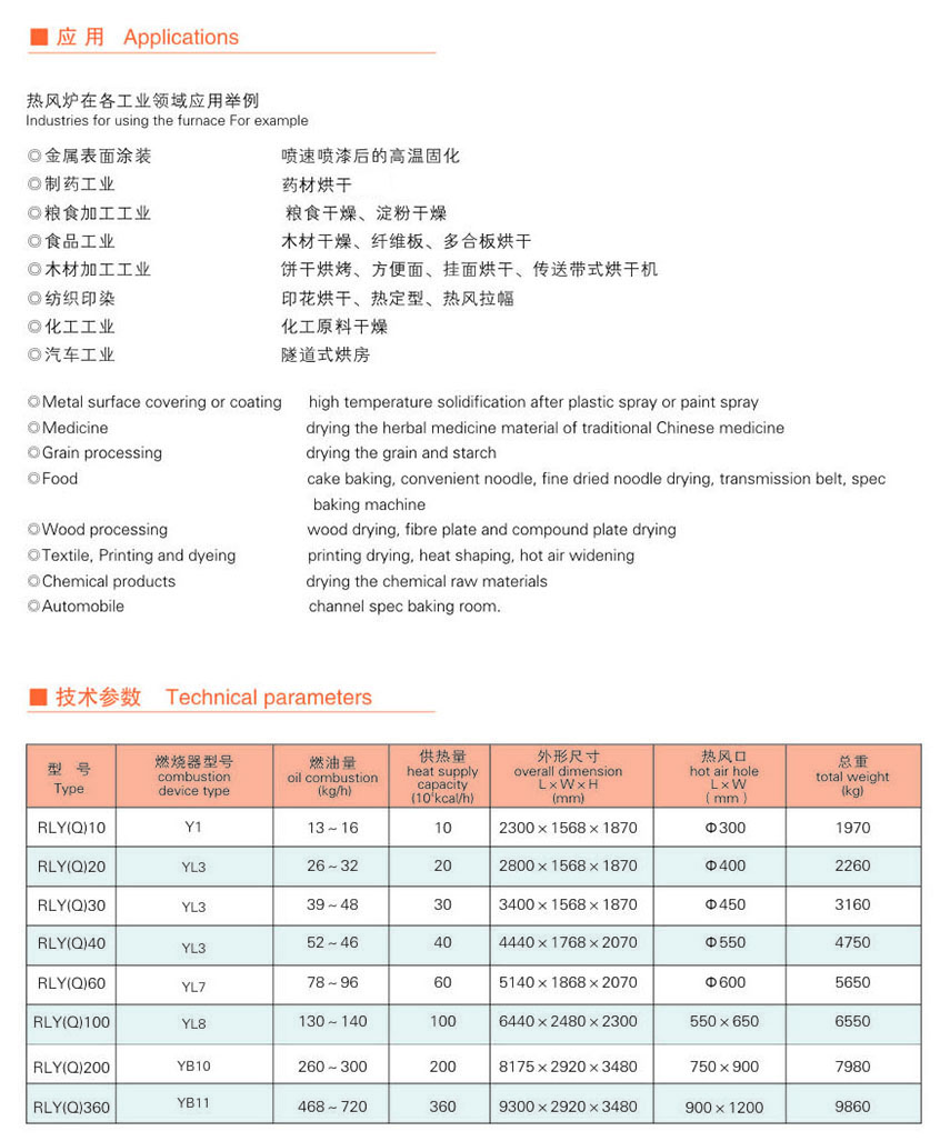 RLY（Q）系列燃油、燃气热风炉