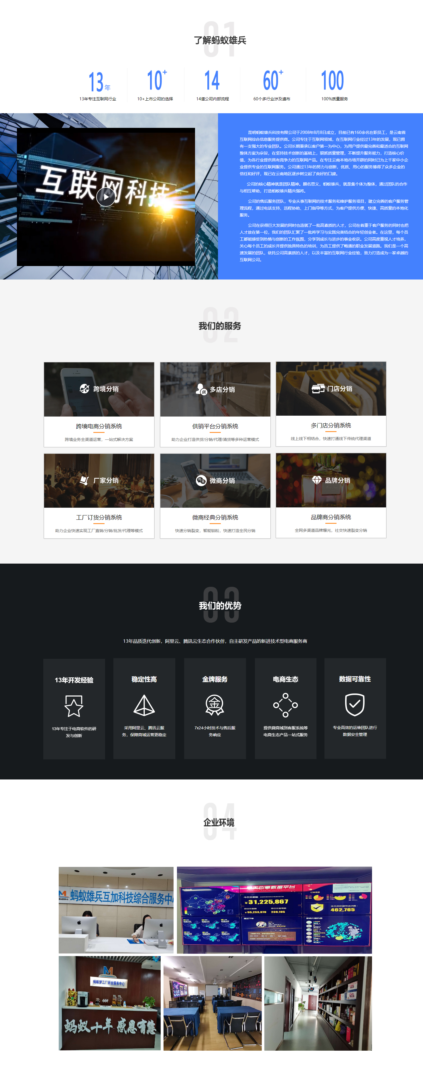 微分销系统,网站建设,微信小程序开发,APP系统软件开发