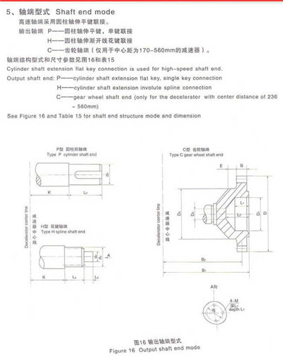 QJY、QY4S、QY34S起重硬齿面减速机