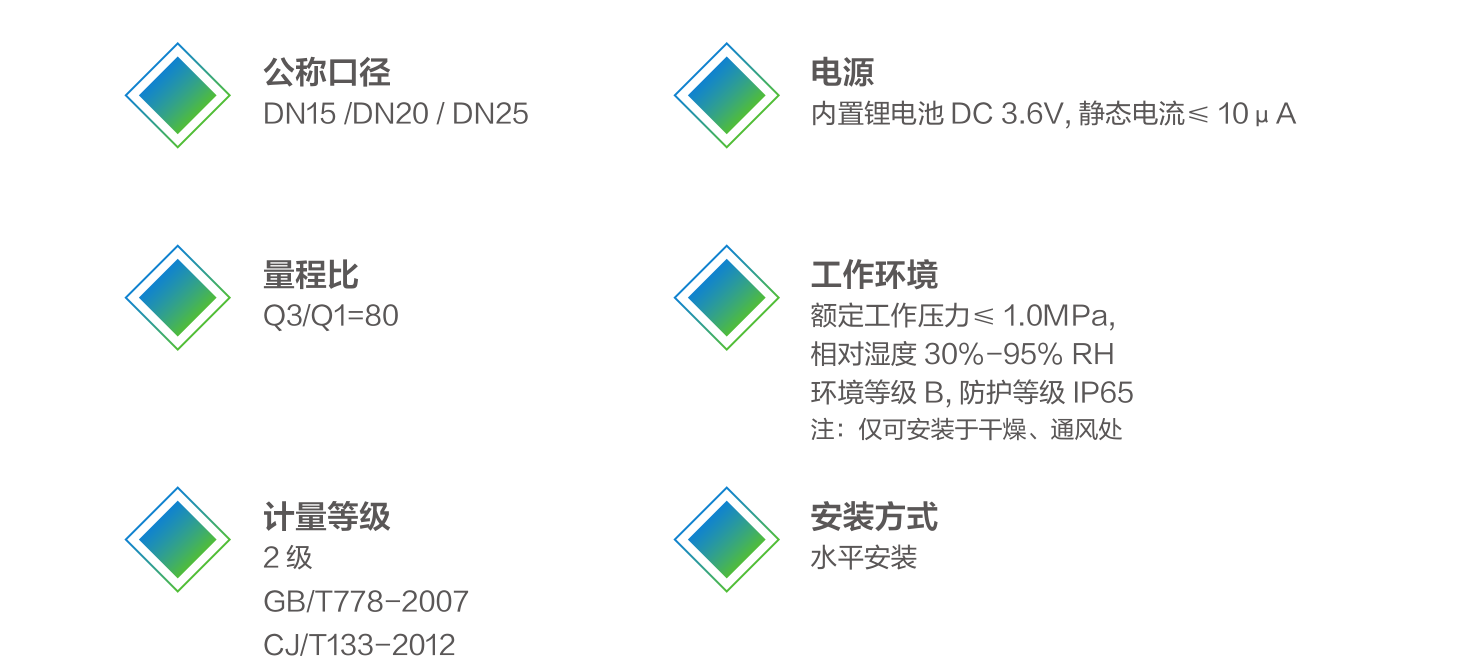 智能 IC 卡预付费水表 BT-23C01-40