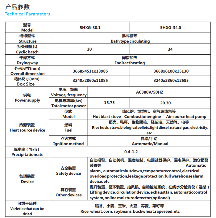 5HXG-30.1 型谷物干燥機(jī)