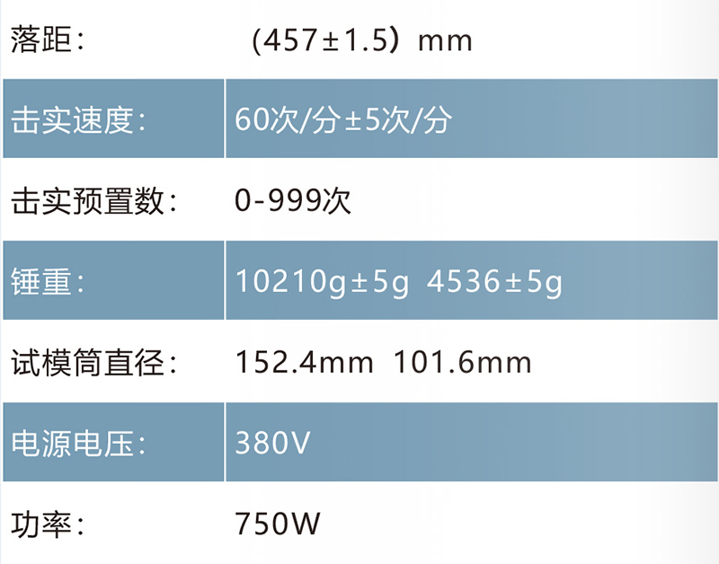 GHKJ-193馬歇爾電動擊實儀