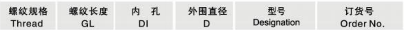 塑料堵頭