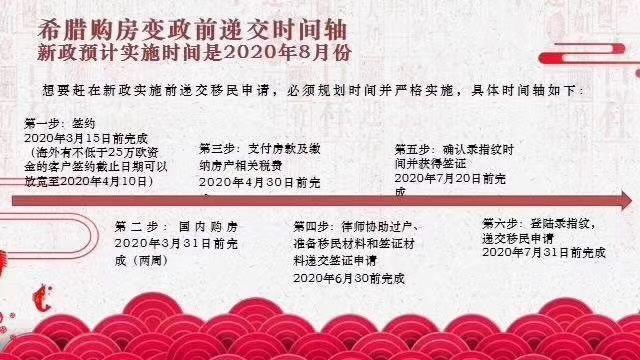萬眾一心，希臘僑界力挺中國抗擊疫情！