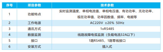 P102故障電弧探測器