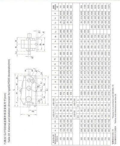 QY3D、QY3S、QJY起重硬齿面起重机