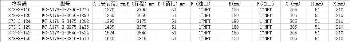 FC-A179-3