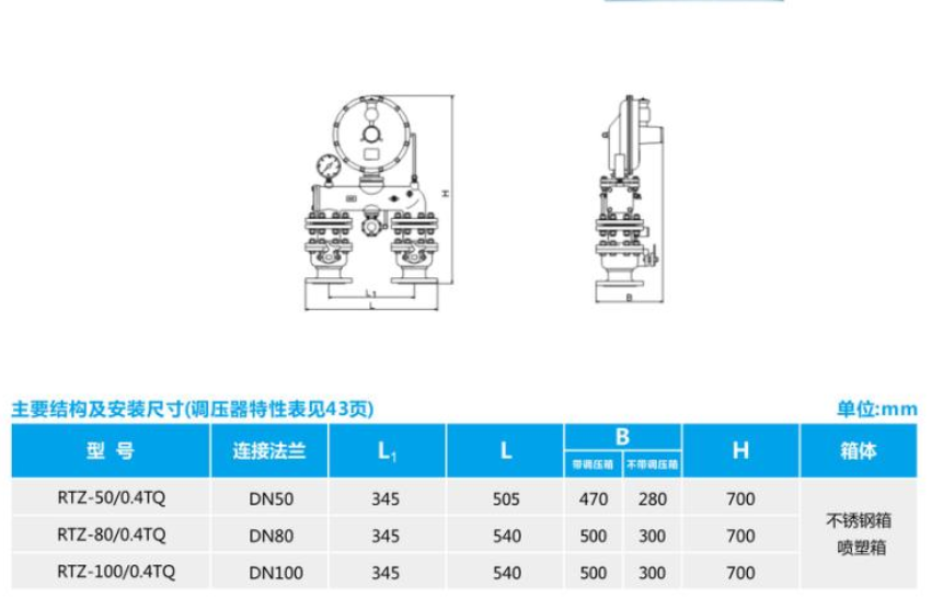 RTZ-*/0.4TQ系列燃气调压器（箱）