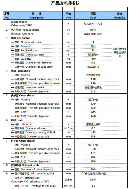 GTLEFRP 1×35 拖鏈電纜技術(shù)規格書(shū)