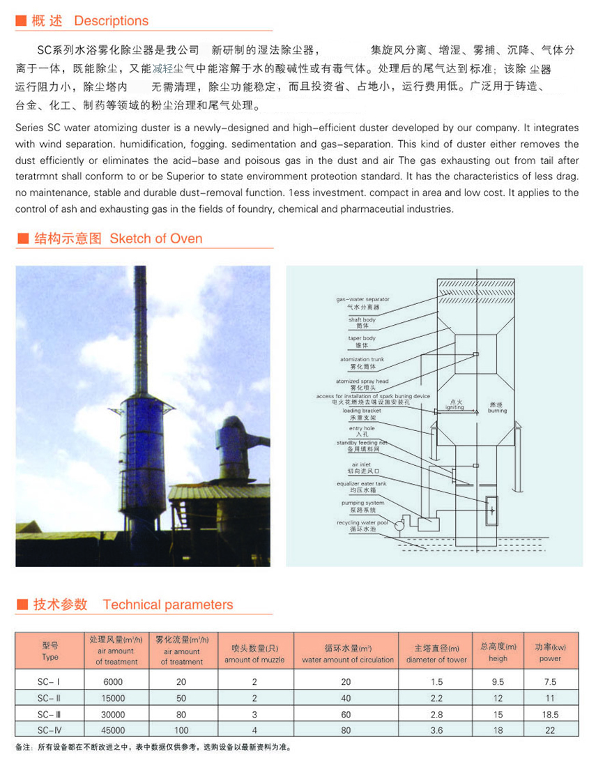 SC系列水浴雾化除尘器