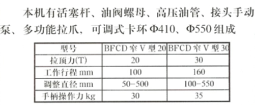 B023 窄V型槽轮拉卸器