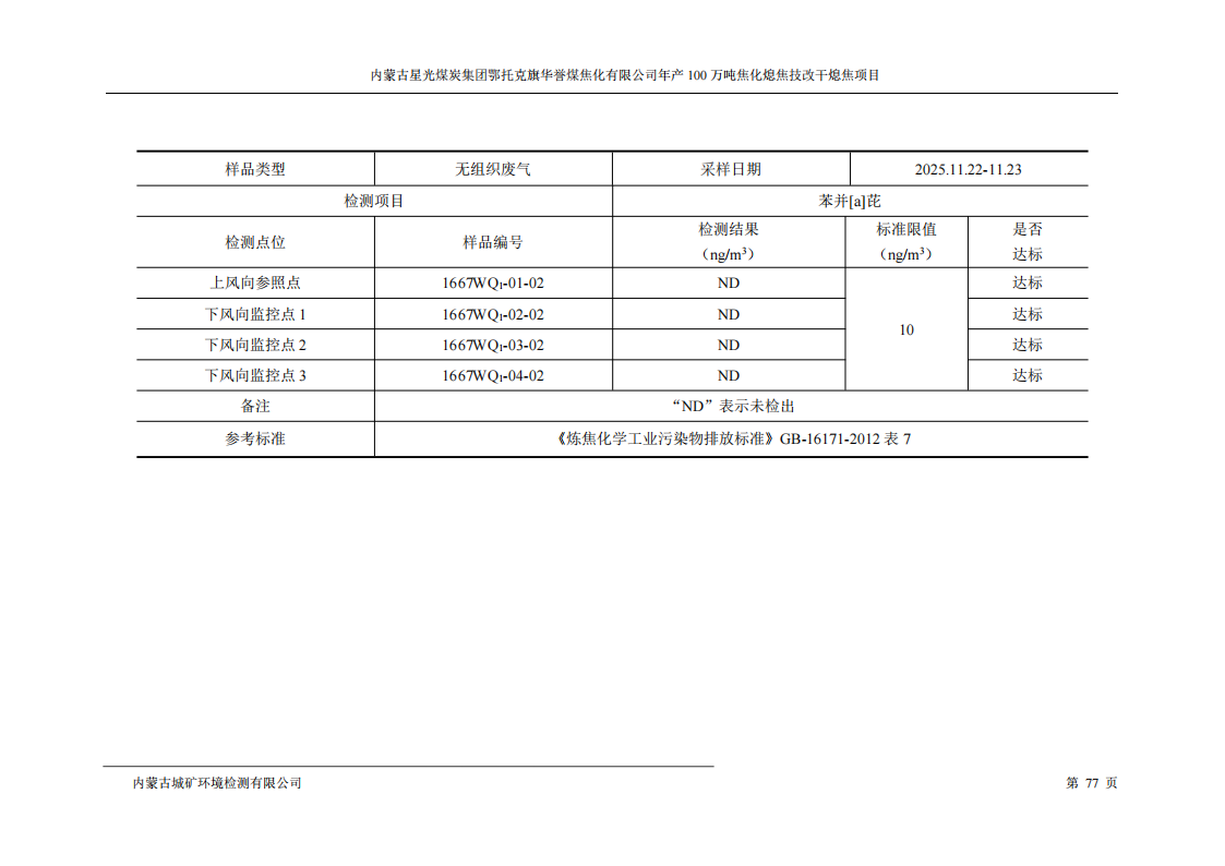 内蒙古星光煤炭集团鄂托克旗 华誉煤焦化有限公司年产100万吨焦化熄焦技改干熄焦项目竣工环境保护验收监测报告