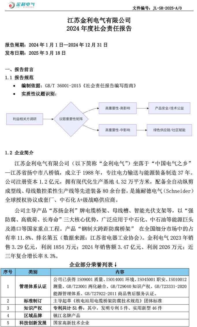 江苏金利电气有限公司2024年度社会责任报告