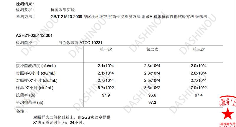铜锌复合粉