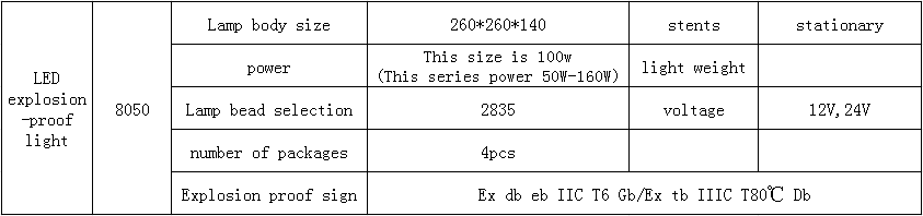 LED explosion-proof light 8050