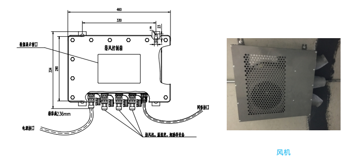 电缆隧道排风监控装置