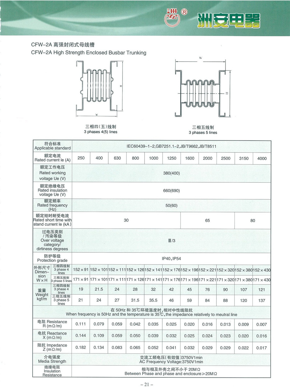 CFW-2A高強封閉母線槽