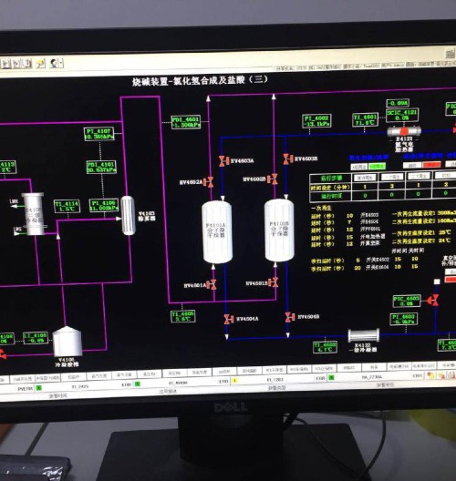 HCl or other corrosive gas deep drying system