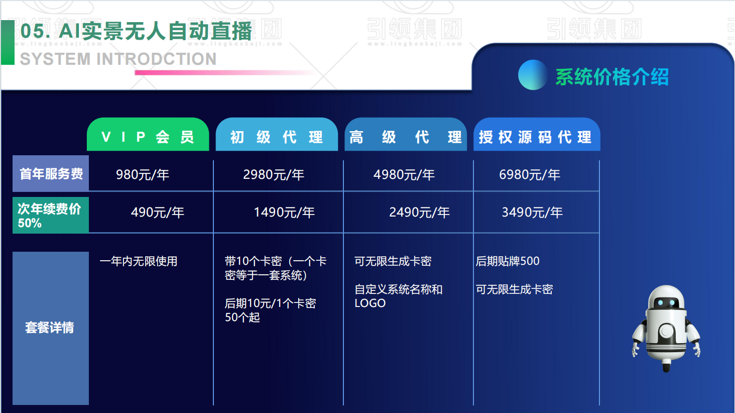 产品功能