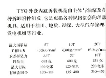 B017 TYQ外盘内缸拆装机