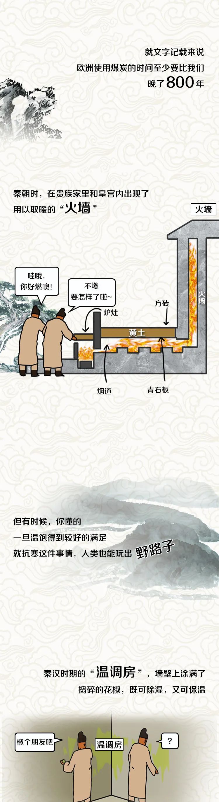 《人类抗寒简史》