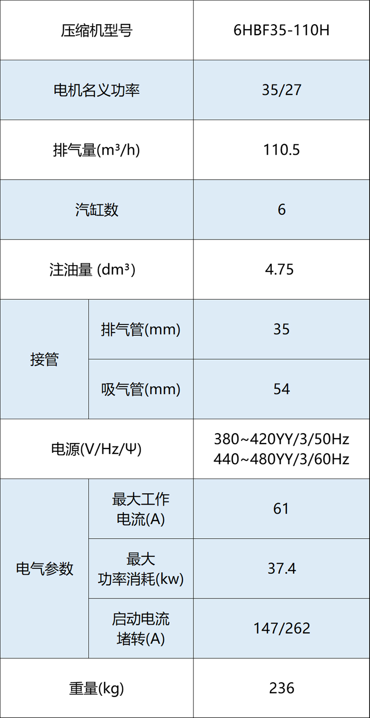 大六缸-6HBF35-110H-高温